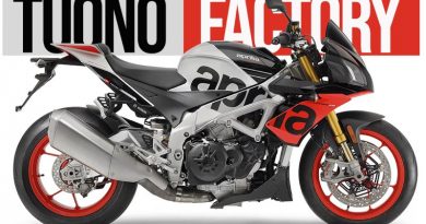 Honda CB650R 2021 com nova suspensão Showa e certificação Euro 5 – MOTOMUNDO