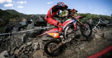 Yamaha WR450F 2021 – Uma 4T super poderosa – MOTOMUNDO