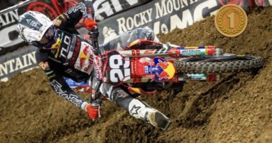 ANAHEIM 2023 SUPERCROSS 2 RELATÓRIO PRÉ-CORRIDA