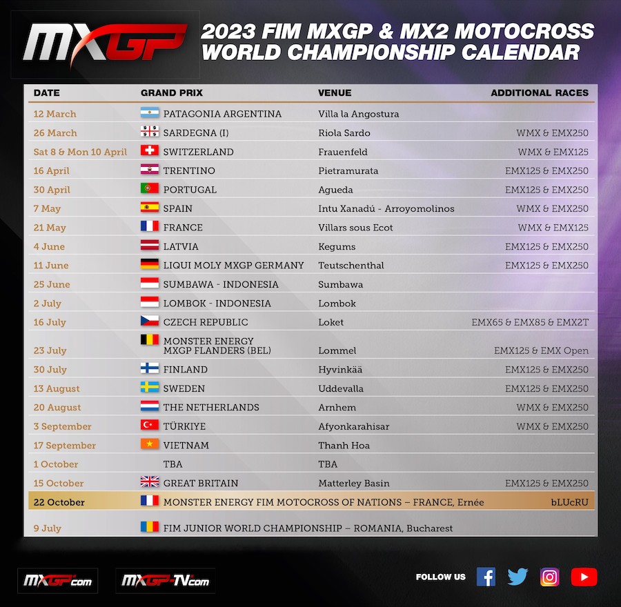 MUNDIAL DE MOTOCROSS: Atualização do calendário 2023 – MOTOMUNDO