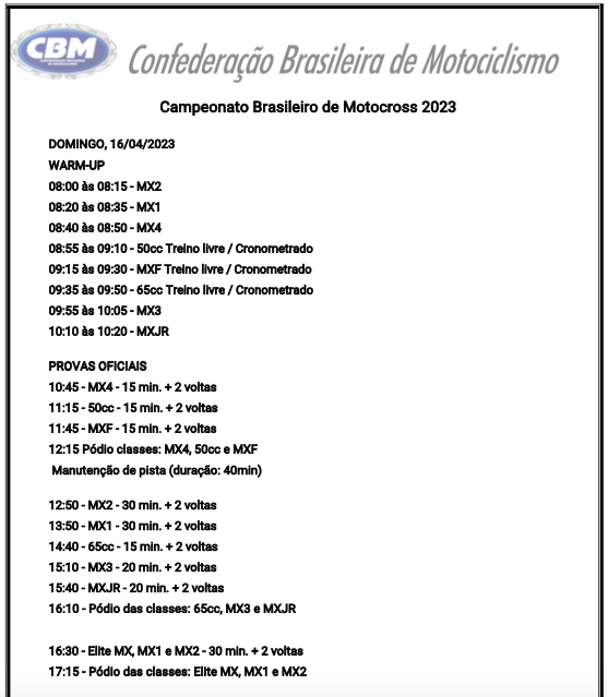 MX1  Programação da primeira etapa do Brasileiro de Motocross em Sorocaba  (SP)