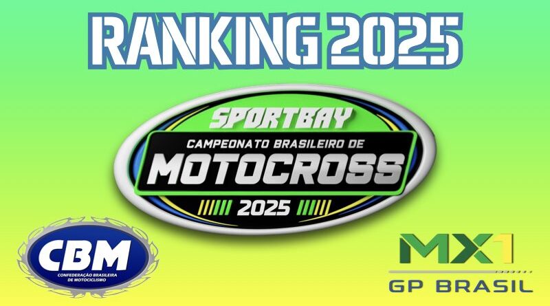 BRASILEIRO DE MOTOCROSS: Confira o ranking após a etapa de Palmas/TO